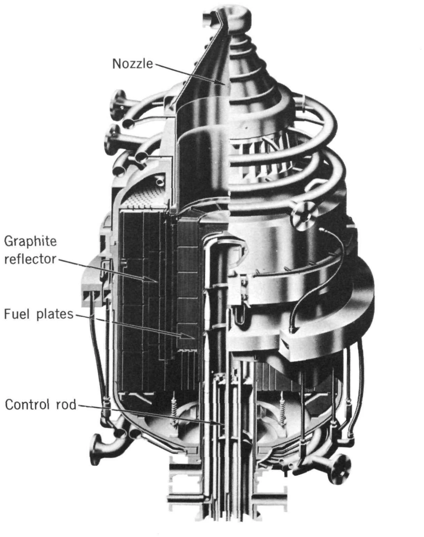 NERVA reactor cutaway.